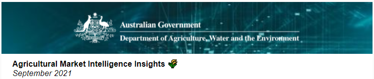 Agricultural Market Intelligence Insights