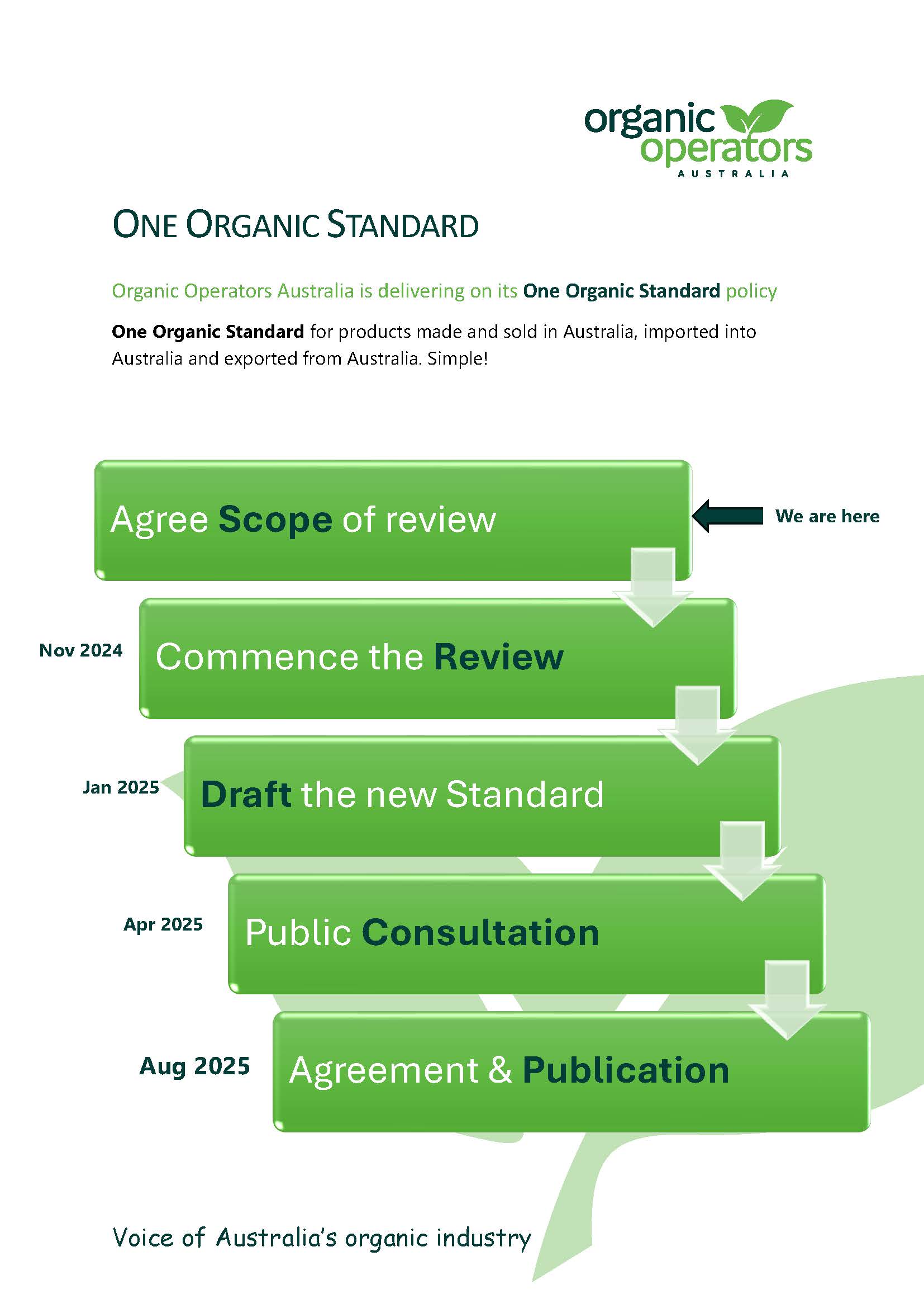 One Organic Standard